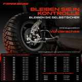 1x Querlenker Satz Vorderachse für Audi A4 Allroad Avant A5 Cabriolet Sportback Q5 Porsche Macan