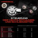 1x Zahnriemensatz Zahnriemen Wasserpumpe für Iveco Daily III IV VI V Fiat Ducato