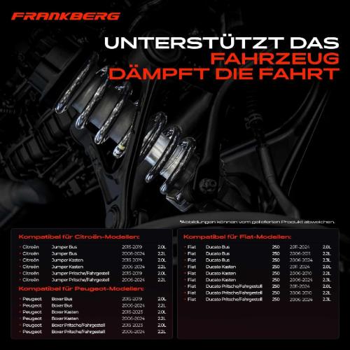 2x Fahrwerksfeder Vorderachse für Citroën Jumper Fiat Ducato Peugeot Boxer Bj ab 2006 Bild 2x Fahrwerksfeder Vorderachse für Citroën Jumper Fiat Ducato Peugeot Boxer Bj ab 2006