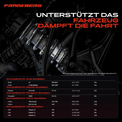 2x Fahrwerksfeder Vorderachse für VW Polo UP! Audi A1 Skoda Fabia III Seat 1.4L Bild 2x Fahrwerksfeder Vorderachse für VW Polo UP! Audi A1 Skoda Fabia III Seat 1.4L