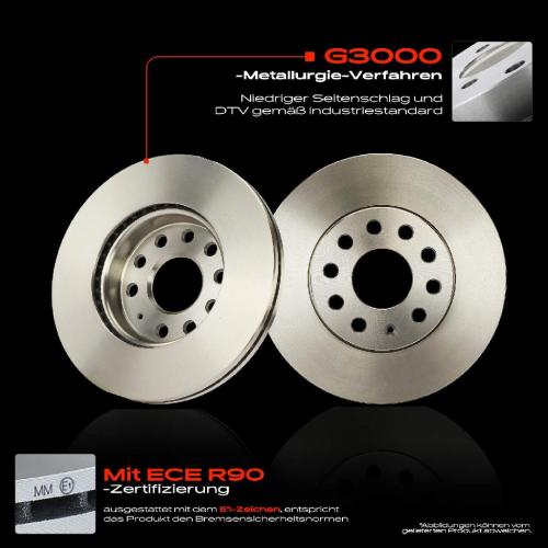 2x Bremsscheiben Vorderachse für Audi A1 Sportback A3 Cabriolet Limousine Q2 Q3 TT Roadster Bild 2x Bremsscheiben Vorderachse für Audi A1 Sportback A3 Cabriolet Limousine Q2 Q3 TT Roadster