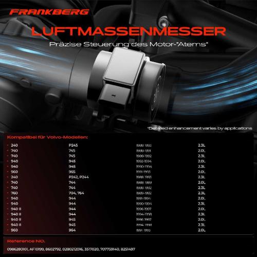 1x Luftmassenmesser für Volvo 240 P245 740 745 940 945 960 965 240 P242 P244 740 744 760 704 764 940 Bild 1x Luftmassenmesser für Volvo 240 P245 740 745 940 945 960 965 240 P242 P244 740 744 760 704 764 940