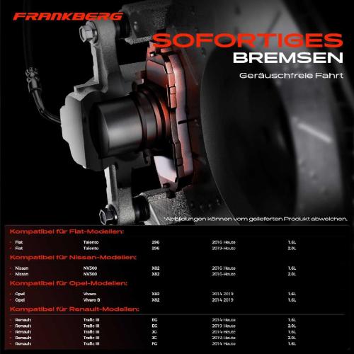 4x Bremsbeläge Vorderachse für Opel Vivaro B Combi Renault Trafic III Fiat Talento 2014-2025 Bild 4x Bremsbeläge Vorderachse für Opel Vivaro B Combi Renault Trafic III Fiat Talento 2014-2025