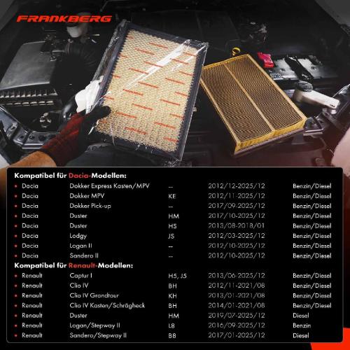 1x Luftfilter Filtereinsatz für Renault Clio IV Captur I Dacia Duster Logan Sandero Lada Bild 1x Luftfilter Filtereinsatz für Renault Clio IV Captur I Dacia Duster Logan Sandero Lada