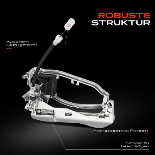 1x Türgriff Türgriffträger für BMW X5 E53 3.0L 4.4L 4.6L 2000-2006 Bild 1x Türgriff Türgriffträger für BMW X5 E53 3.0L 4.4L 4.6L 2000-2006