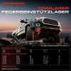 1x Domlager Federbeinst&uuml;tz lager f&uuml;r Opel Agila (B) Suzuki Splash Swift III
