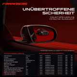 1x Außenspiegel Links für Ford Mondeo IV Stufenheck Turnier BA7 2007-2015