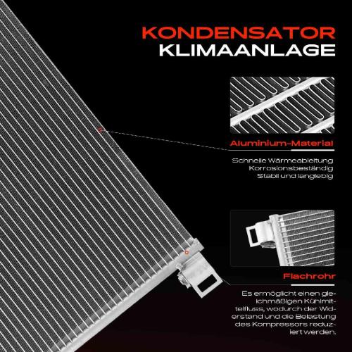 1x Kondensator Klimaanlage für Mercedes-Benz Citan W415 Renault Kangoo 1.2 1.5 1.6L Bild 1x Kondensator Klimaanlage für Mercedes-Benz Citan W415 Renault Kangoo 1.2 1.5 1.6L