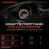 1x Kraftstoffeinfüllrohr Einfüllstutzen für Subaru Justy III G3X Suzuki Ignis II MH