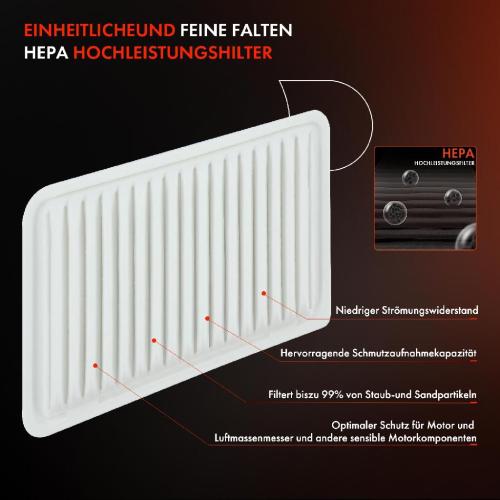 1x Luftfilter Filtereinsatz für Lexus IS II E2 TToyota RAV 4 III A3 A4 2005-2018 Bild 1x Luftfilter Filtereinsatz für Lexus IS II E2 TToyota RAV 4 III A3 A4 2005-2018