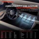 1x Verdampfer Klimaanlage für Alpina B5 BMW 5er E60 E61 6er E63 2003-2010