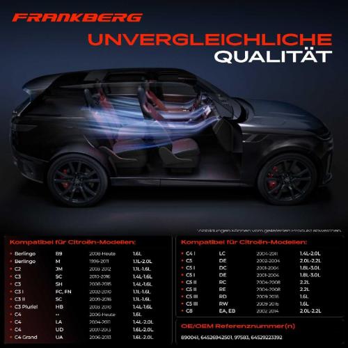 1x Magnetkupplung Klimakompressor für MINI R56 R57 Citroën Berlingo C8 Jumper Bild 1x Magnetkupplung Klimakompressor für MINI R56 R57 Citroën Berlingo C8 Jumper