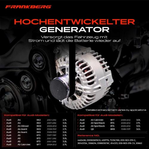 1x Lichtmaschine Generator für Audi A4 Avant/Allroad 8K A5 Cabriolet/Sportback Bild 1x Lichtmaschine Generator für Audi A4 Avant/Allroad 8K A5 Cabriolet/Sportback