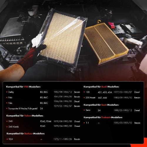 2x Luftfilter Filtereinsatz für VW Polo Transporter Audi 100 200 Seat Volvo Bild 2x Luftfilter Filtereinsatz für VW Polo Transporter Audi 100 200 Seat Volvo