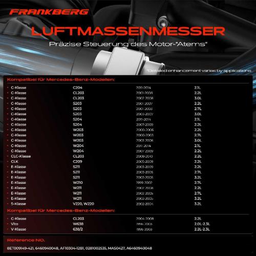 1x Luftmassenmesser für Mercedes-Benz C204 CL203 S203 S204 W203 W204 CL203 C209 S211 W210 W211 V220 W220 Bild 1x Luftmassenmesser für Mercedes-Benz C204 CL203 S203 S204 W203 W204 CL203 C209 S211 W210 W211 V220 W220