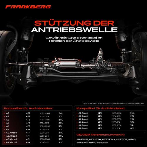 1x Lagerung Gelenkwelle Kardanwellenlager für Audi A6 4F A6 Allroad 4FH Avant 4F5 Bild 1x Lagerung Gelenkwelle Kardanwellenlager für Audi A6 4F A6 Allroad 4FH Avant 4F5