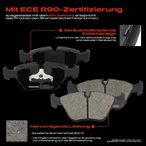 4x Bremsbeläge Vorderachse für BMW 3er Cabriolet E36 E46 E36 E46 E34 E32 E36 1985-2006 Bild 4x Bremsbeläge Vorderachse für BMW 3er Cabriolet E36 E46 E36 E46 E34 E32 E36 1985-2006