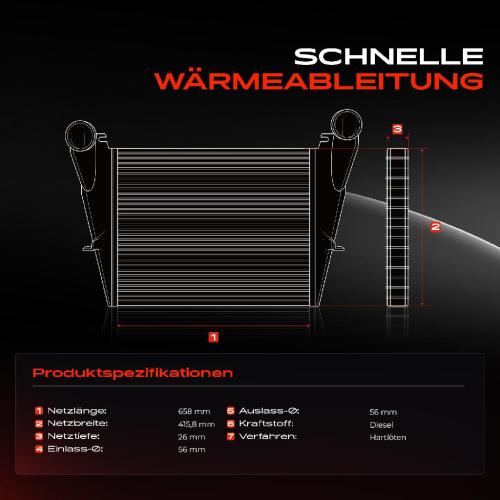 1x Ladeluftkühler Turbokühler für Audi A6 Avant 4B2 C5 Allroad 4BH C5 2.5L Bild 1x Ladeluftkühler Turbokühler für Audi A6 Avant 4B2 C5 Allroad 4BH C5 2.5L