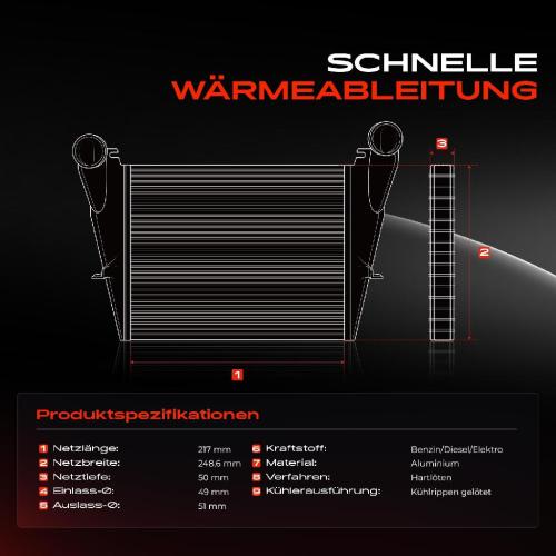 1x Ladeluftkühler Turbokühler für Citroën Berlingo C4 C5 DS Opel Combo 308 2 508 2 2008 I 5008 Bild 1x Ladeluftkühler Turbokühler für Citroën Berlingo C4 C5 DS Opel Combo 308 2 508 2 2008 I 5008