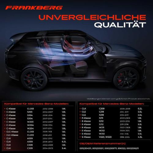 1x Magnetkupplung Klimakompressor für Mercedes-Benz W204 W203 W211 W212 W220 B906 Bild 1x Magnetkupplung Klimakompressor für Mercedes-Benz W204 W203 W211 W212 W220 B906