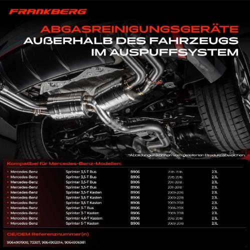 1x Partikelfilter für Mercedes-Benz Sprinter 3,5-T Bus Kasten Pritsche/Fahrgestell B906 Bild 1x Partikelfilter für Mercedes-Benz Sprinter 3,5-T Bus Kasten Pritsche/Fahrgestell B906