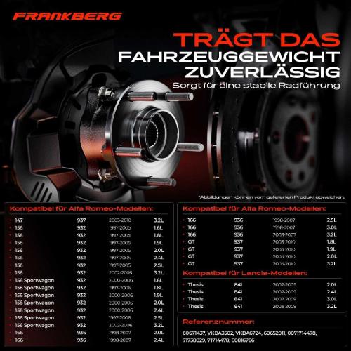 1x Radnabe Radlagersatz Vorderachse beidseitig für Alfa Romeo 147 156 Sportwagon 166 GT Lancia Thesis Bild 1x Radnabe Radlagersatz Vorderachse beidseitig für Alfa Romeo 147 156 Sportwagon 166 GT Lancia Thesis