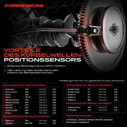 1x Kurbelwellensensor Impulsgeber für Opel Movano Renault Master Nissan Primastar Bild 1x Kurbelwellensensor Impulsgeber für Opel Movano Renault Master Nissan Primastar