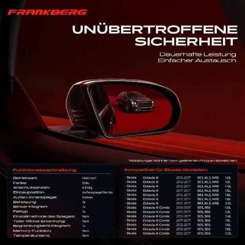 Frankberg 1x Außenspiegel Rechts für Skoda Octavia III 5E3 NL3 NR3 5E5 5E6 2012-2017 Bild Frankberg 1x Außenspiegel Rechts für Skoda Octavia III 5E3 NL3 NR3 5E5 5E6 2012-2017