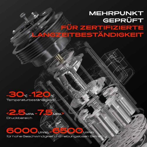 1x Klimakompressor für Mitsubishi Pajero II V3 W III V6W V7W Canvas Top 3.2L 2000-2007 Bild 1x Klimakompressor für Mitsubishi Pajero II V3 W III V6W V7W Canvas Top 3.2L 2000-2007