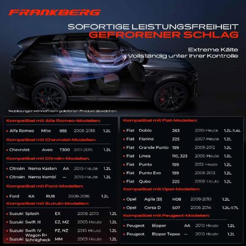 1x Klimakompressor für Fiat Doblo Opel Corsa Peugeot Suzuki Swift Bild 1x Klimakompressor für Fiat Doblo Opel Corsa Peugeot Suzuki Swift