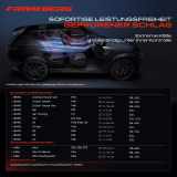 1x Klimakompressor für BMW F10 F45 F46 G11 F48 F39 MINI F55 F56 F57 F54 F60