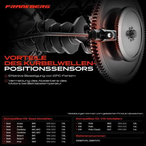 1x Kurbelwellensensor Impulsgeber für VW Lupo Polo Caddy II Seat Arosa Ibiza II Inca 1.0L 1.4L Bild 1x Kurbelwellensensor Impulsgeber für VW Lupo Polo Caddy II Seat Arosa Ibiza II Inca 1.0L 1.4L