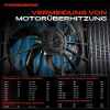 1x Motorkühller Einfachlüfter mit Kühlerlüfterrahmen Citroën Berlingo C4 DS Peugeot 308 Bild 1x Motorkühller Einfachlüfter mit Kühlerlüfterrahmen Citroën Berlingo C4 DS Peugeot 308