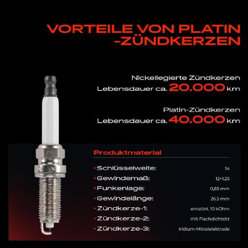1x Zündspule Zündkerze für Citroën C2 C3 I C4 Coupe Peugeot 1007 206 Schrägheck SW 207 307 Break Bild 1x Zündspule Zündkerze für Citroën C2 C3 I C4 Coupe Peugeot 1007 206 Schrägheck SW 207 307 Break
