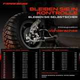 2x Spurstangenkopf Vorderachse für BMW 1er E81 E81 E87 1er Cabriolet E88 1er Coupe E82 3er Cabriolet E90 E93