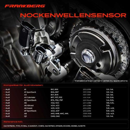 1x Nockenwellenposition Sensor für VW Golf Polo Passat Audi A3 A4 A5 Skoda Octavia III Seat Bild 1x Nockenwellenposition Sensor für VW Golf Polo Passat Audi A3 A4 A5 Skoda Octavia III Seat