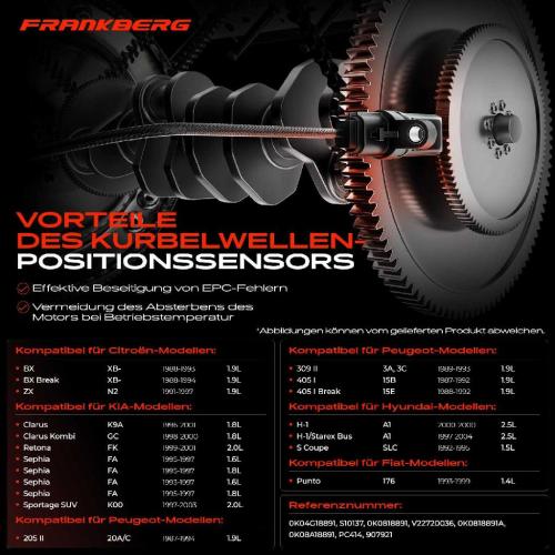 1x Kurbelwellensensor Impulsgeber für Peugeot 405 Citroën BX Hyundai H-1 Fiat Punto KIA Sephia Bild 1x Kurbelwellensensor Impulsgeber für Peugeot 405 Citroën BX Hyundai H-1 Fiat Punto KIA Sephia