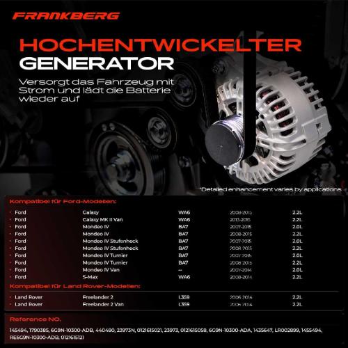1x Lichtmaschine Generator für Ford Galaxy WA6 Mondeo IV BA7 S-Max Land Rover Bild 1x Lichtmaschine Generator für Ford Galaxy WA6 Mondeo IV BA7 S-Max Land Rover