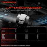 1x Luftmassenmesser für Nissan Interstar Primastar Qashqai I Opel Movano Vivaro A Renault