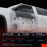 1x Fensterheber Hinten Rechts für Honda Jazz IV GK Schrägheck