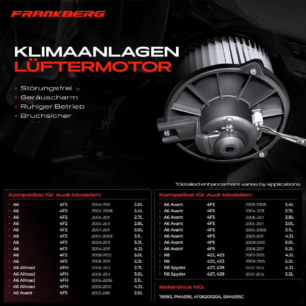 1x Gebläsemotor Innenraumgebläse für Audi A6 Allroad Avant 4F2 R8 Spyder 427 429