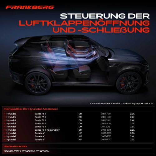 1x Stellmotor Mischklappe Klimaanlage für Hyundai Santa Fé II CM Sonata V Bild 1x Stellmotor Mischklappe Klimaanlage für Hyundai Santa Fé II CM Sonata V