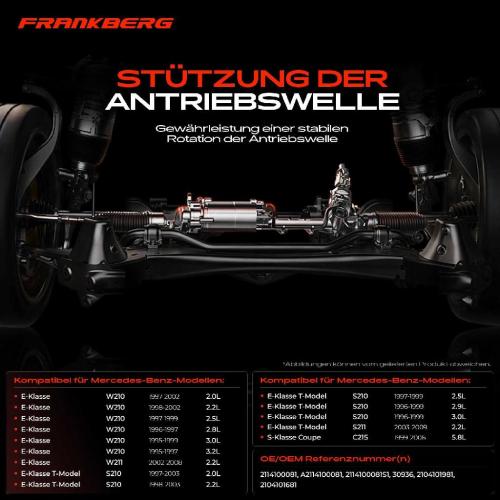 1x Lagerung Gelenkwelle Kardanwellenlager für Mercedes-Benz W210 W211 VF211 S210 S211 Bild 1x Lagerung Gelenkwelle Kardanwellenlager für Mercedes-Benz W210 W211 VF211 S210 S211