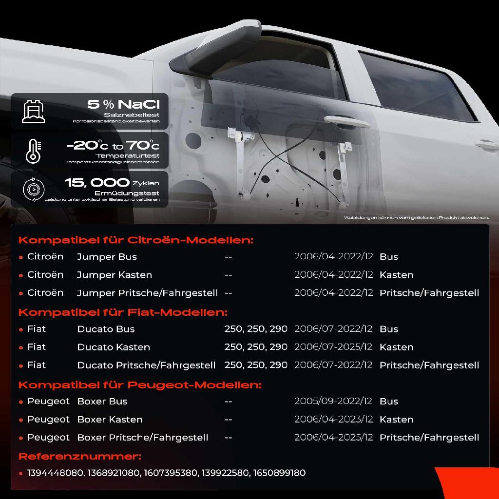 1x Fensterheber Vorne Rechts für Fiat Ducato 250 290 Peugeot Boxer Citroën Jumper