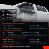 1x Fensterheber Vorne Rechts für Fiat Ducato 250 290 Peugeot Boxer Citroën Jumper