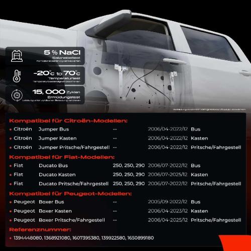 Frankberg 1x Fensterheber Vorne Rechts für Fiat Ducato 250 290 Peugeot Boxer Citroën Jumper Bild Frankberg 1x Fensterheber Vorne Rechts für Fiat Ducato 250 290 Peugeot Boxer Citroën Jumper