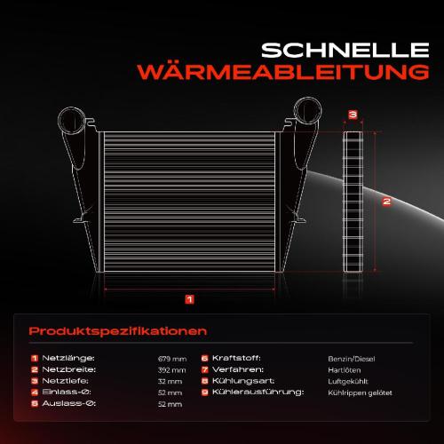 1x Ladeluftkühler Turbokühler für Renault Espace IV JK0/1 Laguna II BG0/1 KG0/1 Vel 1.9L 2.0L Bild 1x Ladeluftkühler Turbokühler für Renault Espace IV JK0/1 Laguna II BG0/1 KG0/1 Vel 1.9L 2.0L