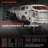 1x Stossfänger Stoßstangenträger für Mercedes-Benz W205 A205 C205 S205