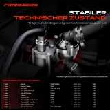 1x Thermostat Kühlmittel für Ford Focus II Mondeo IV Galaxy 1.8L