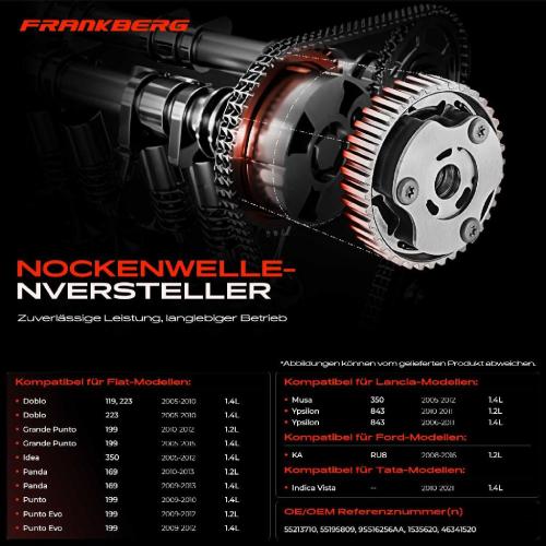 1x Nockenwellenversteller für Fiat Doblo Idea Linea Panda Punto Evo Siena Bild 1x Nockenwellenversteller für Fiat Doblo Idea Linea Panda Punto Evo Siena